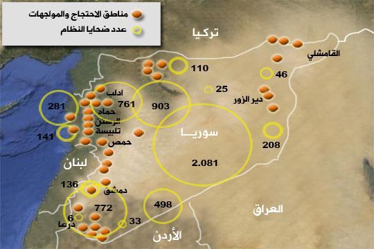 Syria Demos
